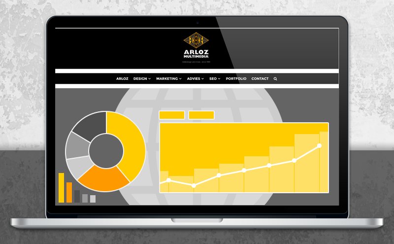 Internet marketing, meten is weten!