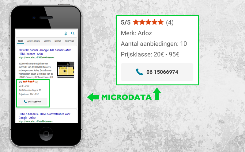 Bel button mobiel microdata Bing zoekmachine metadata SEO begrippenlijst voorbeeld.