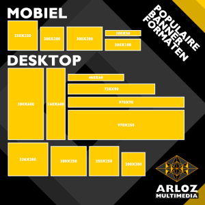 Populaire banneformaten Amp bannerformaat pixel size mobiel en desktop advertentie formaten.
