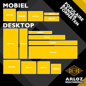 Populaire banneformaten Html5 bannerformaat pixel size mobiel en desktop advertentie formaten